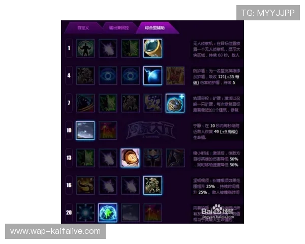 天生凯发：掌握天赋搭配技巧实现角色全面成长的实用指南