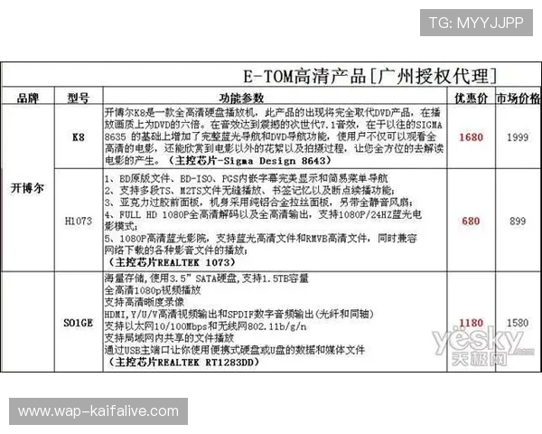 K8旗舰网址官方入口的最新动态，第一时间掌握平台公告与优惠活动